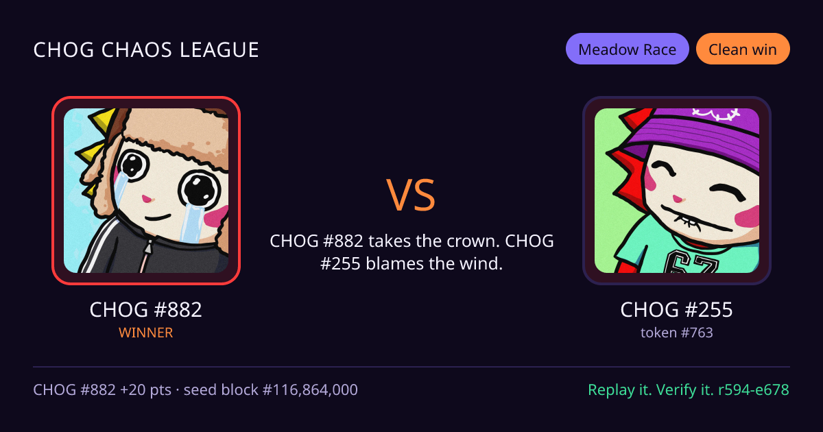 Highlight card: CHOG #882 versus CHOG #255