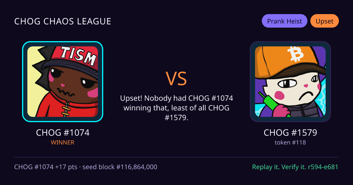 Highlight card: CHOG #1074 versus CHOG #1579