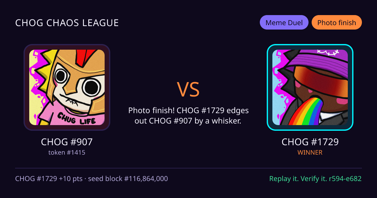 Highlight card: CHOG #907 versus CHOG #1729