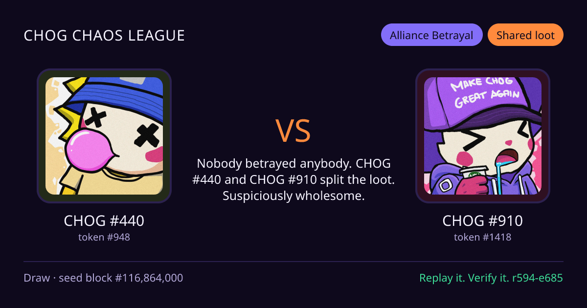 Highlight card: CHOG #440 versus CHOG #910