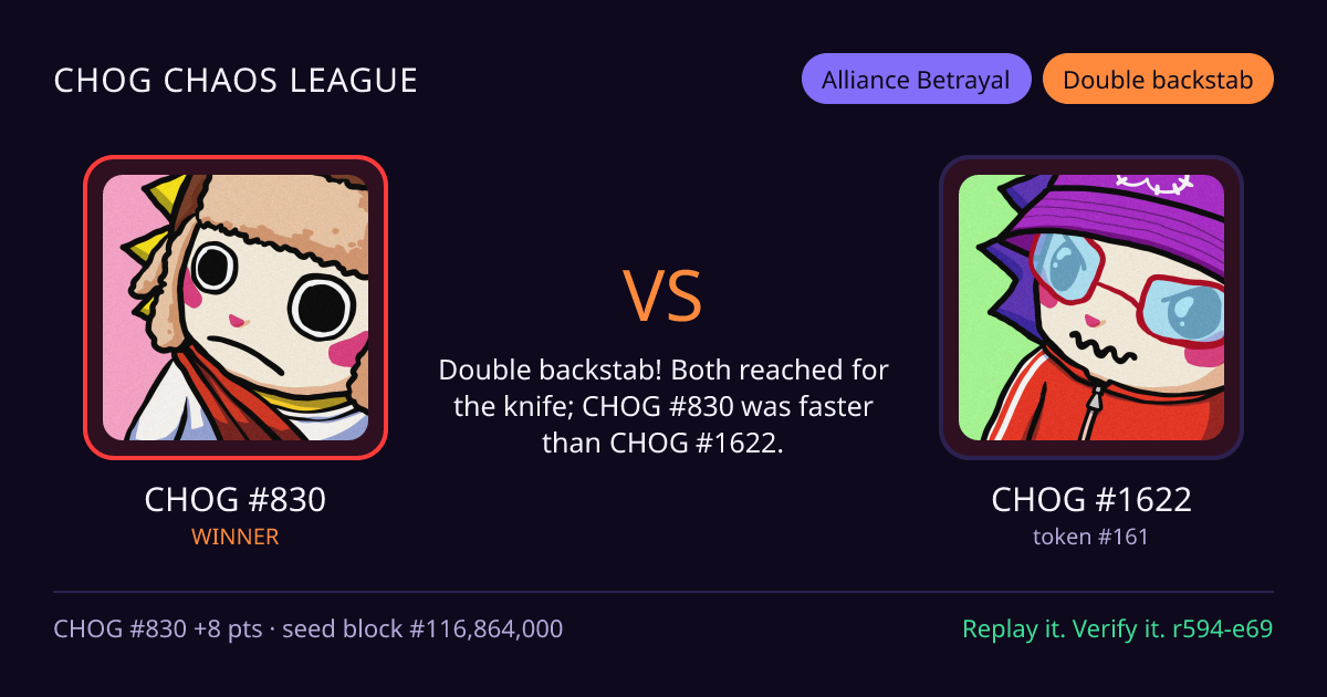 Highlight card: CHOG #830 versus CHOG #1622