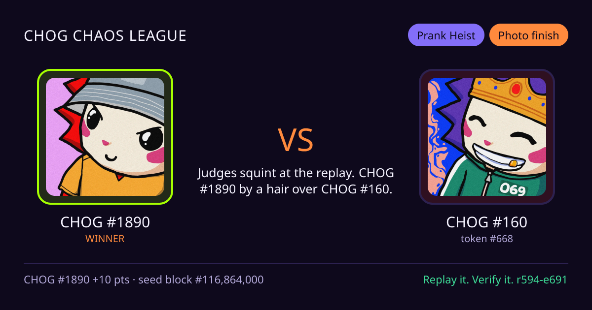 Highlight card: CHOG #1890 versus CHOG #160