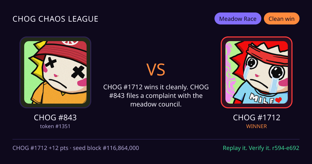 Highlight card: CHOG #843 versus CHOG #1712