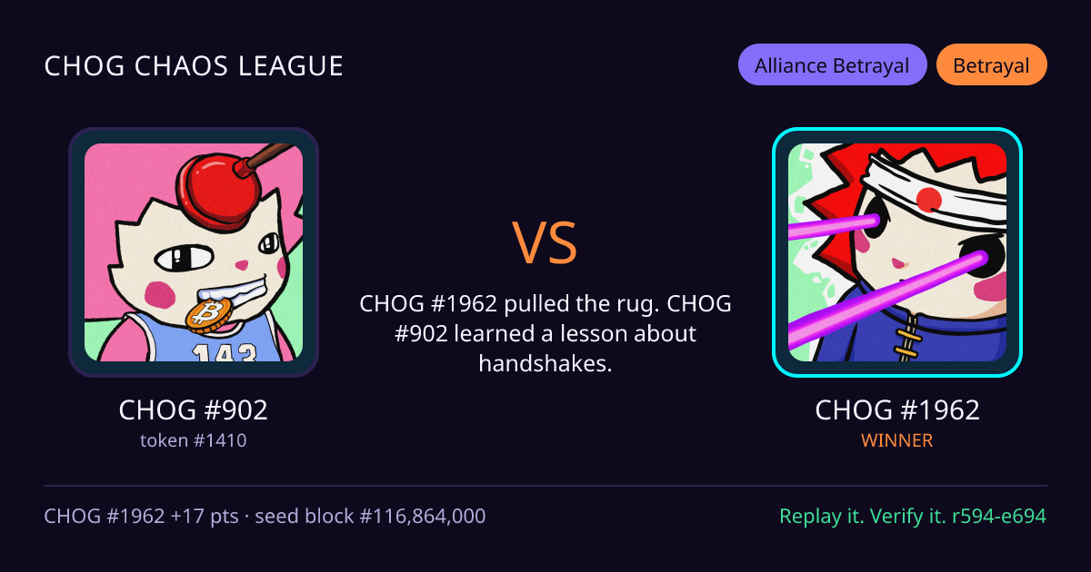Highlight card: CHOG #902 versus CHOG #1962