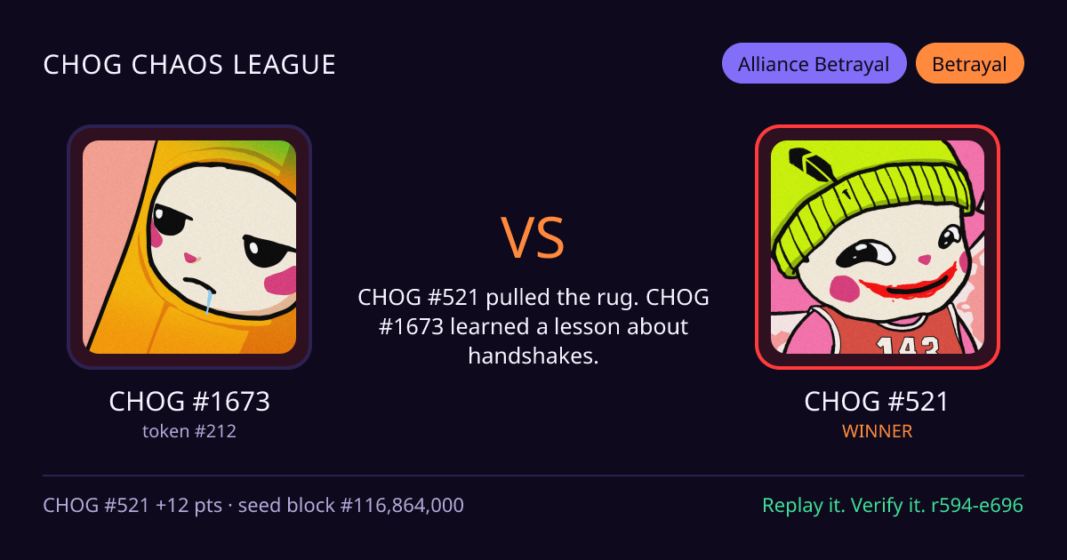 Highlight card: CHOG #1673 versus CHOG #521