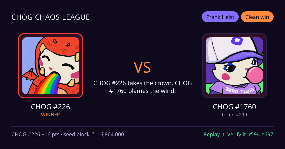 Highlight card: CHOG #226 versus CHOG #1760