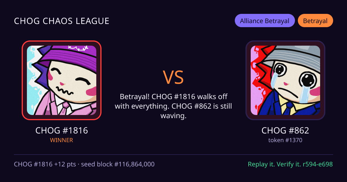 Highlight card: CHOG #1816 versus CHOG #862