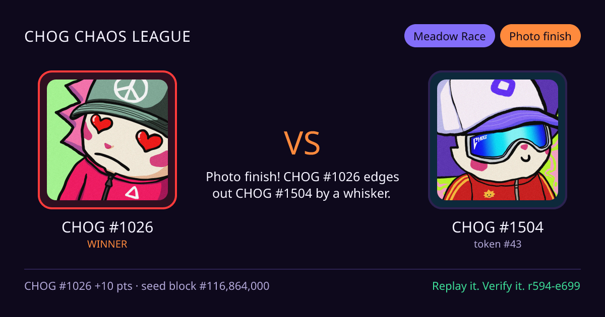 Highlight card: CHOG #1026 versus CHOG #1504