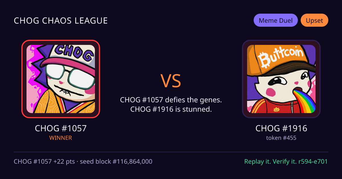 Highlight card: CHOG #1057 versus CHOG #1916