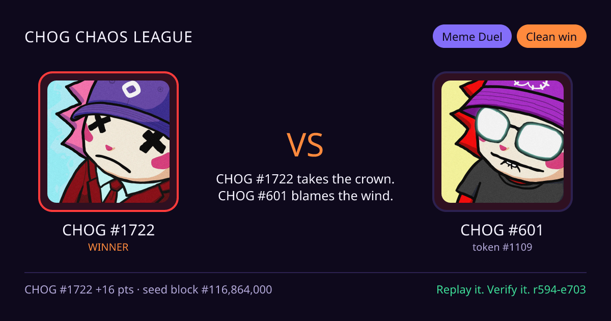 Highlight card: CHOG #1722 versus CHOG #601