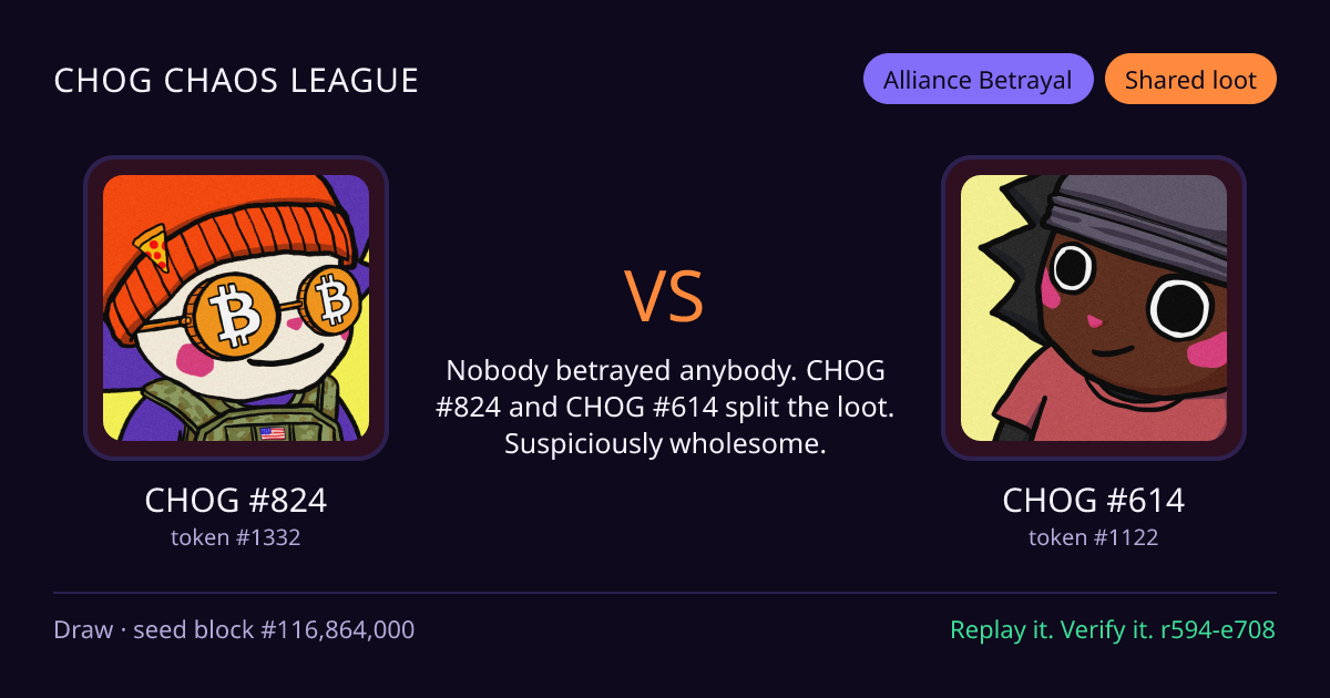 Highlight card: CHOG #824 versus CHOG #614