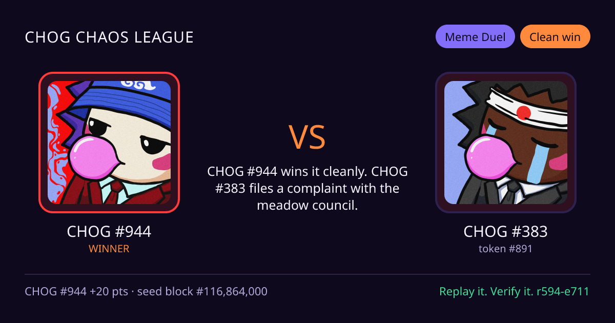 Highlight card: CHOG #944 versus CHOG #383
