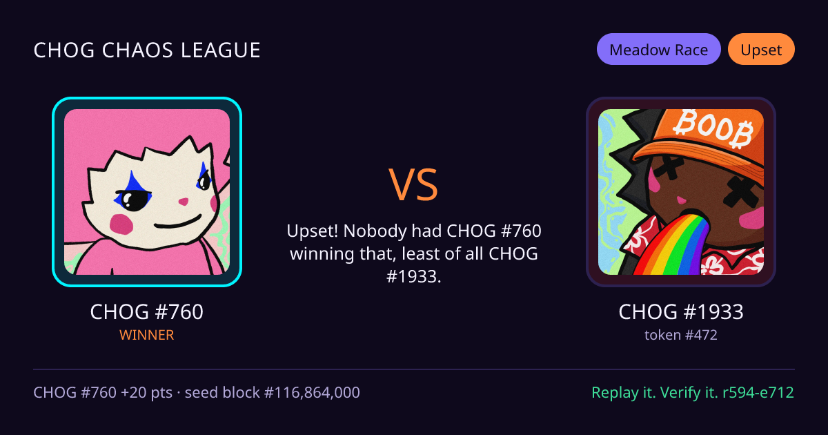 Highlight card: CHOG #760 versus CHOG #1933