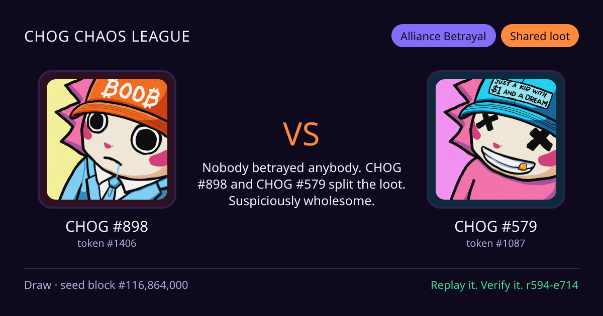 Highlight card: CHOG #898 versus CHOG #579