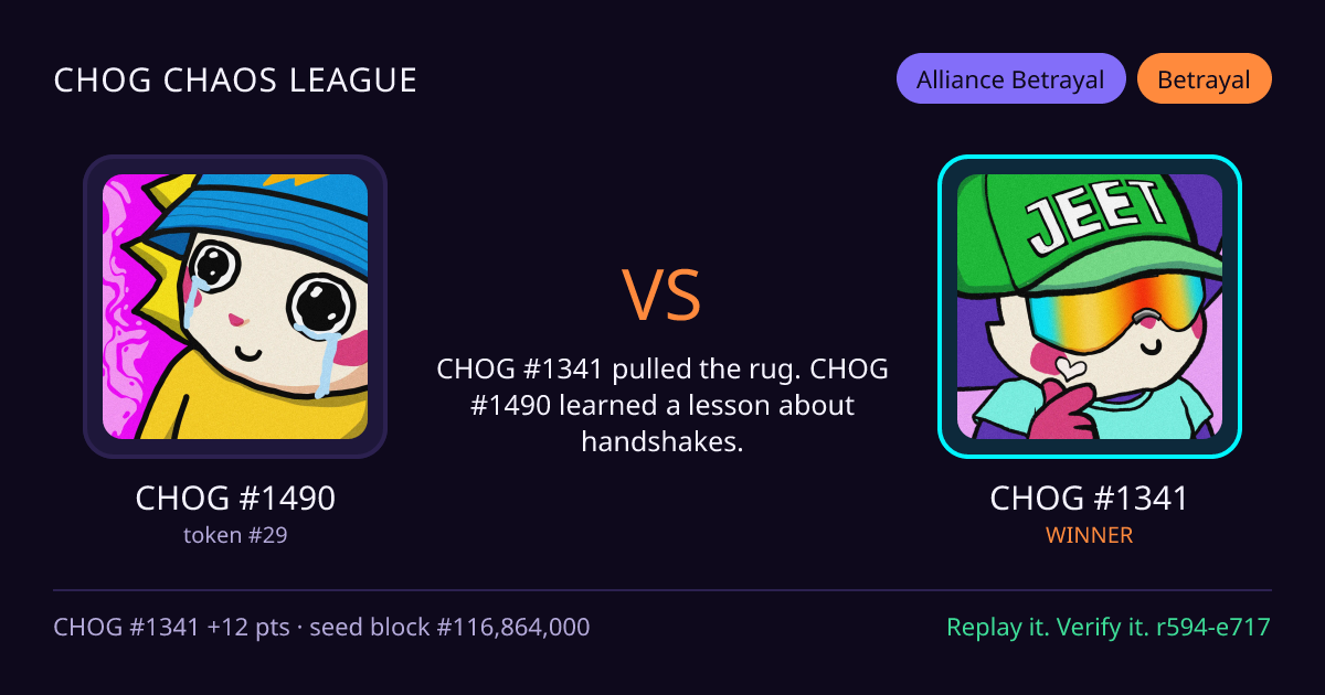 Highlight card: CHOG #1490 versus CHOG #1341