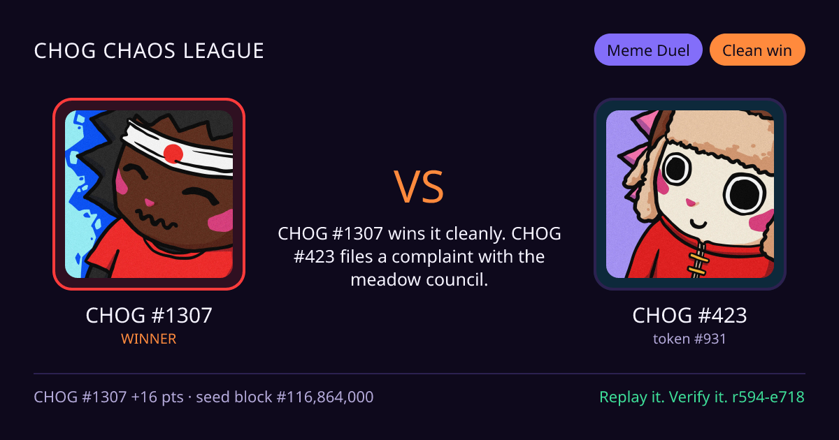 Highlight card: CHOG #1307 versus CHOG #423