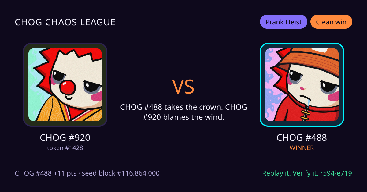 Highlight card: CHOG #920 versus CHOG #488
