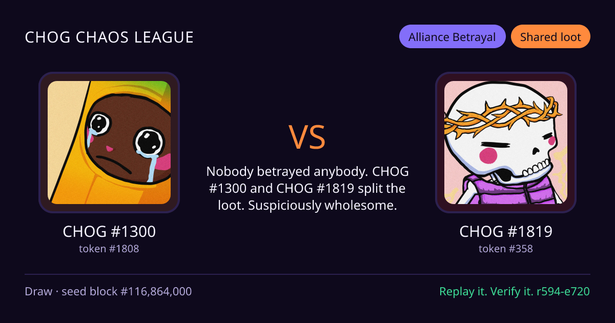 Highlight card: CHOG #1300 versus CHOG #1819