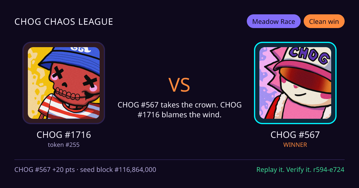 Highlight card: CHOG #1716 versus CHOG #567