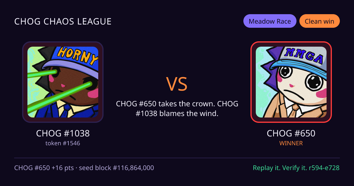 Highlight card: CHOG #1038 versus CHOG #650
