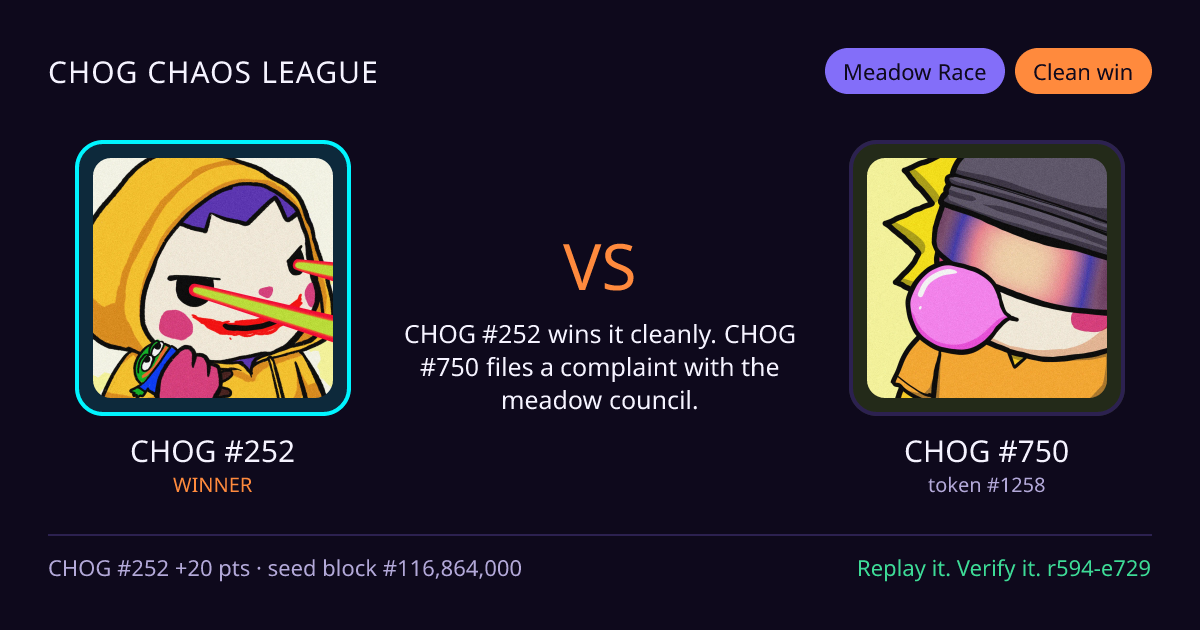 Highlight card: CHOG #252 versus CHOG #750