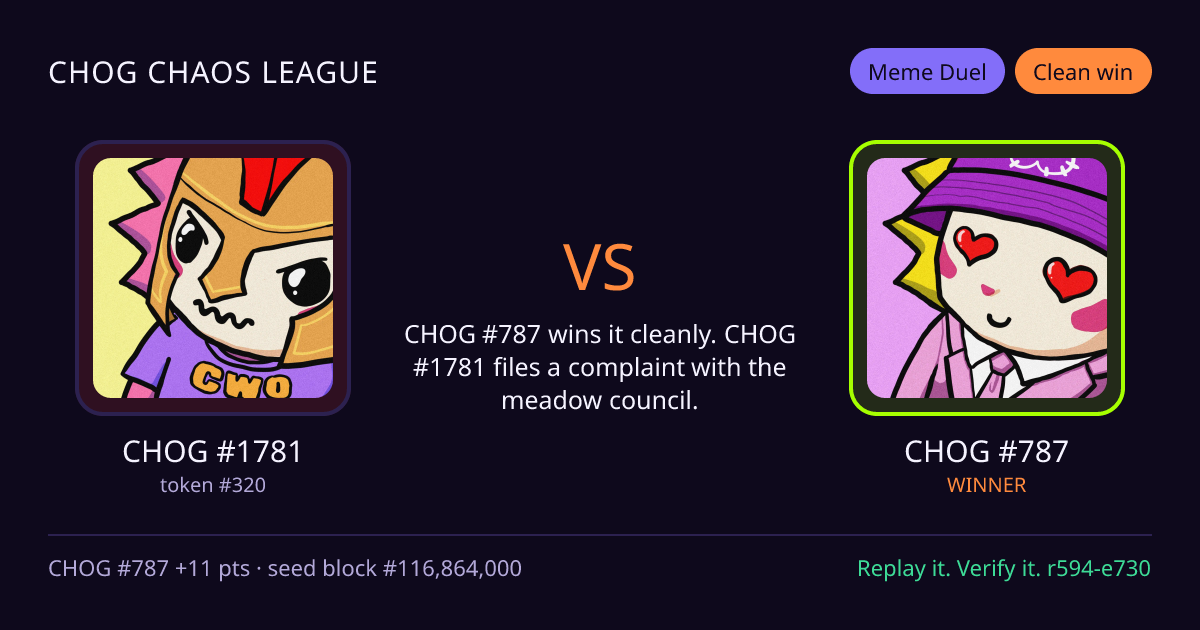Highlight card: CHOG #1781 versus CHOG #787