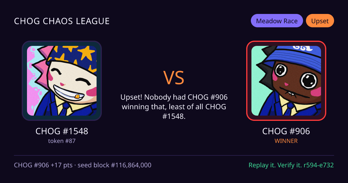 Highlight card: CHOG #1548 versus CHOG #906