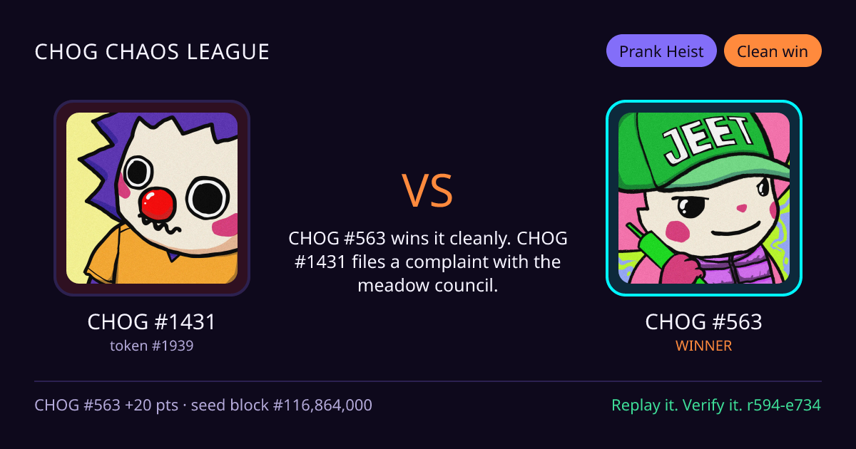 Highlight card: CHOG #1431 versus CHOG #563