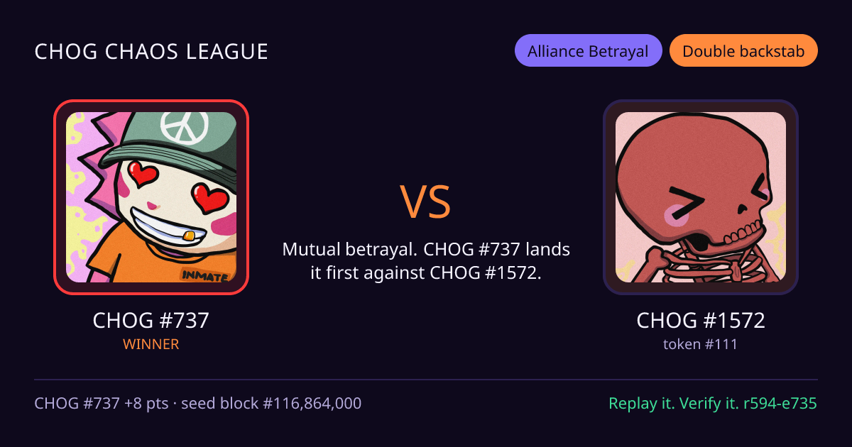 Highlight card: CHOG #737 versus CHOG #1572