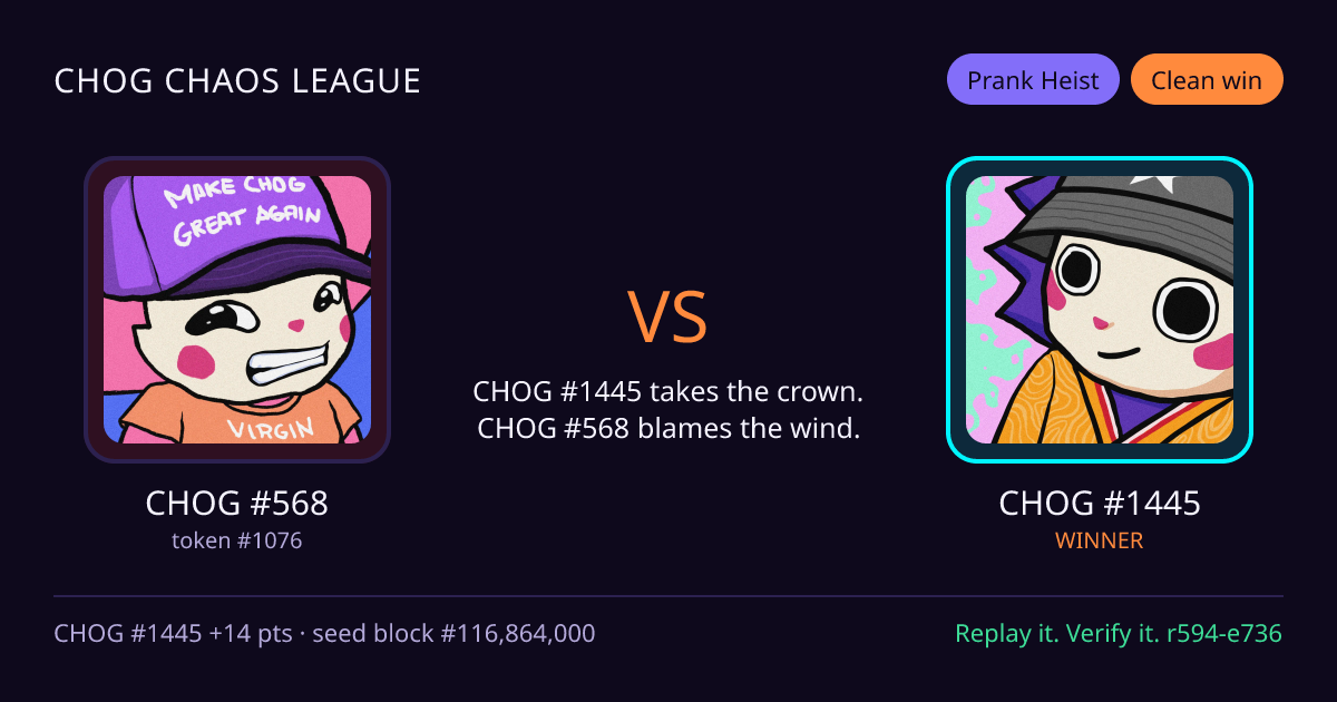 Highlight card: CHOG #568 versus CHOG #1445