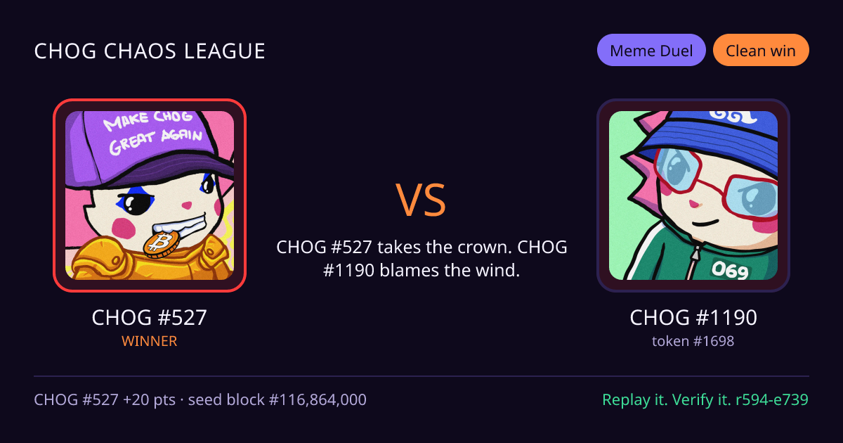 Highlight card: CHOG #527 versus CHOG #1190