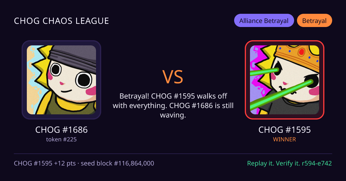 Highlight card: CHOG #1686 versus CHOG #1595