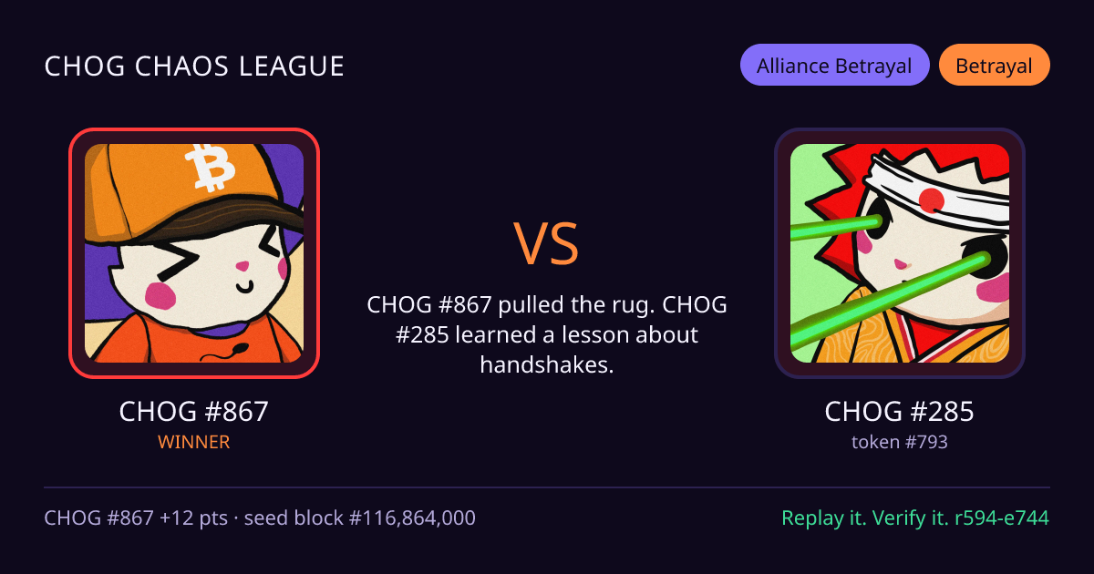 Highlight card: CHOG #867 versus CHOG #285