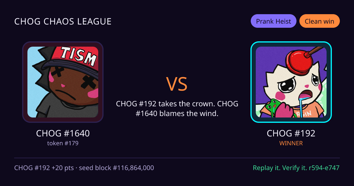 Highlight card: CHOG #1640 versus CHOG #192
