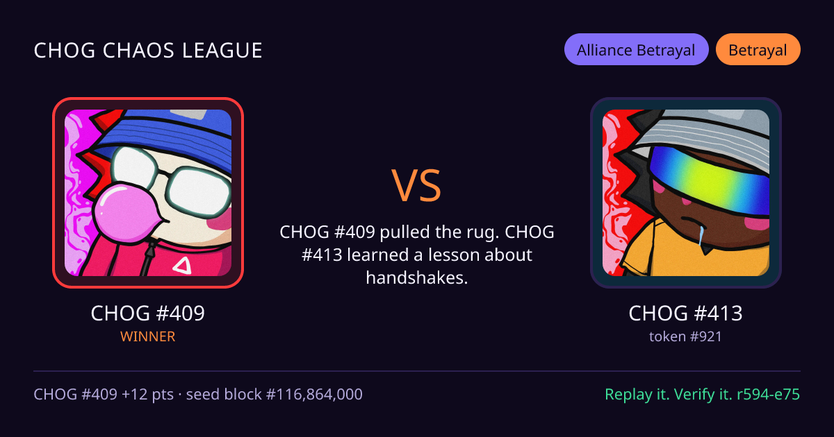Highlight card: CHOG #409 versus CHOG #413