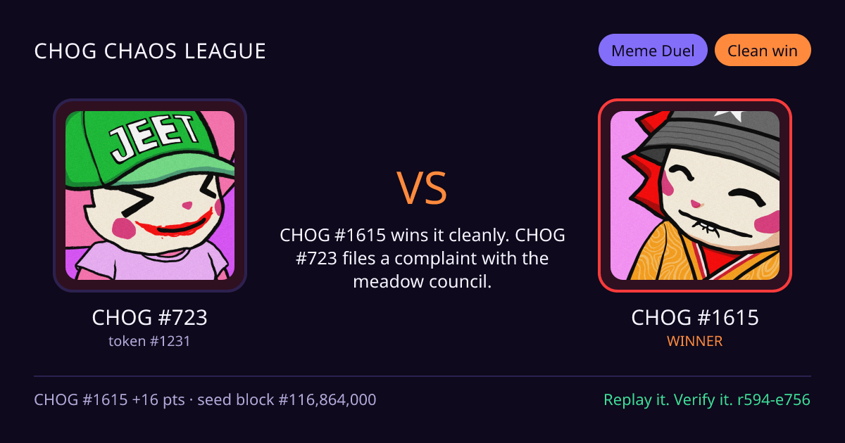 Highlight card: CHOG #723 versus CHOG #1615