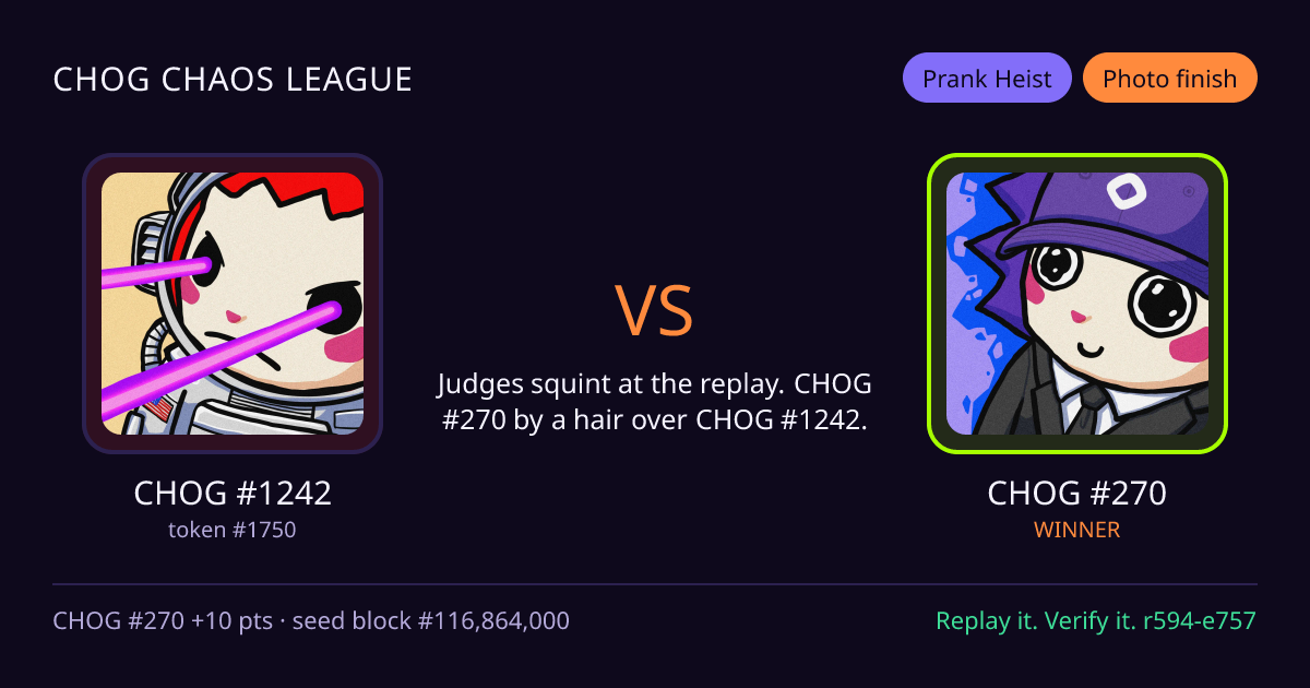 Highlight card: CHOG #1242 versus CHOG #270