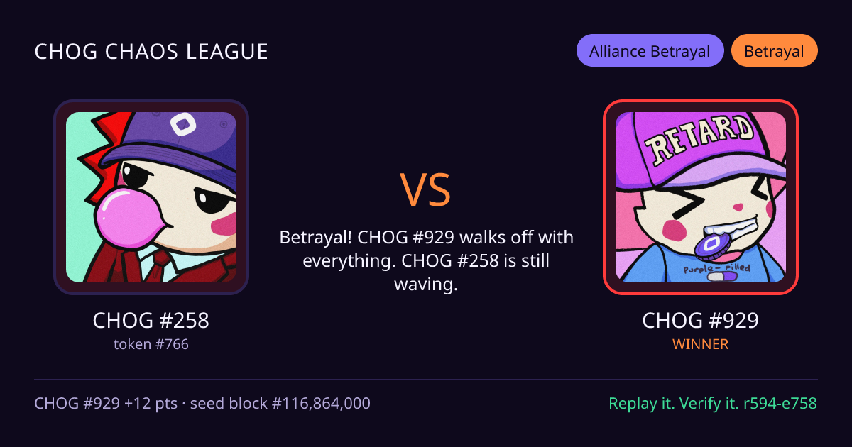 Highlight card: CHOG #258 versus CHOG #929