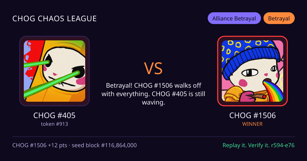 Highlight card: CHOG #405 versus CHOG #1506