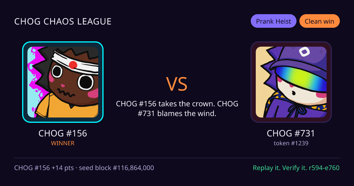 Highlight card: CHOG #156 versus CHOG #731