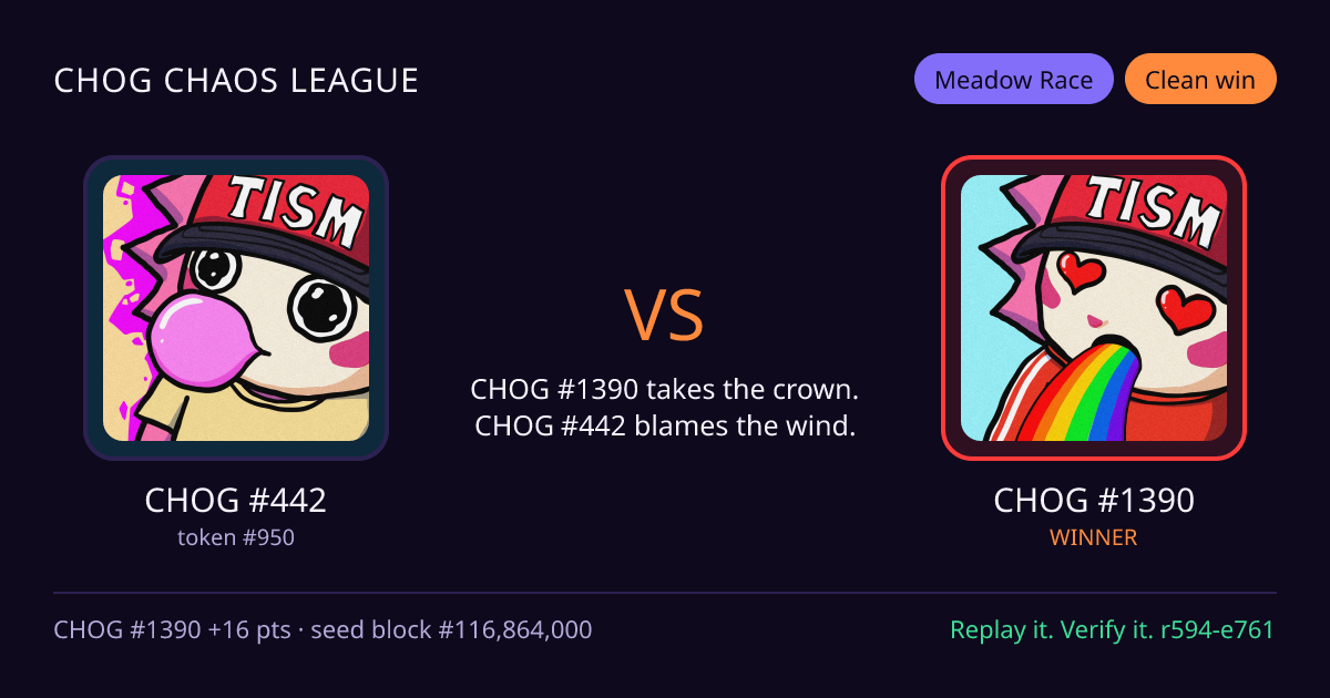 Highlight card: CHOG #442 versus CHOG #1390