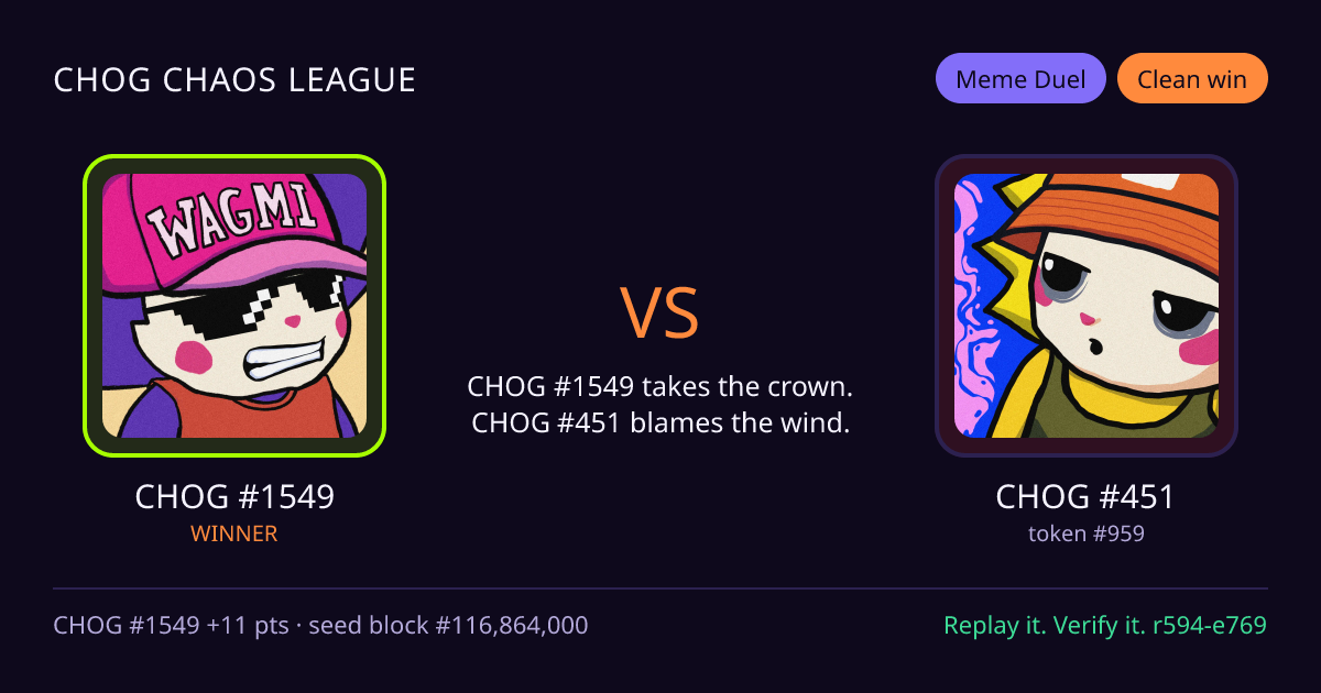 Highlight card: CHOG #1549 versus CHOG #451