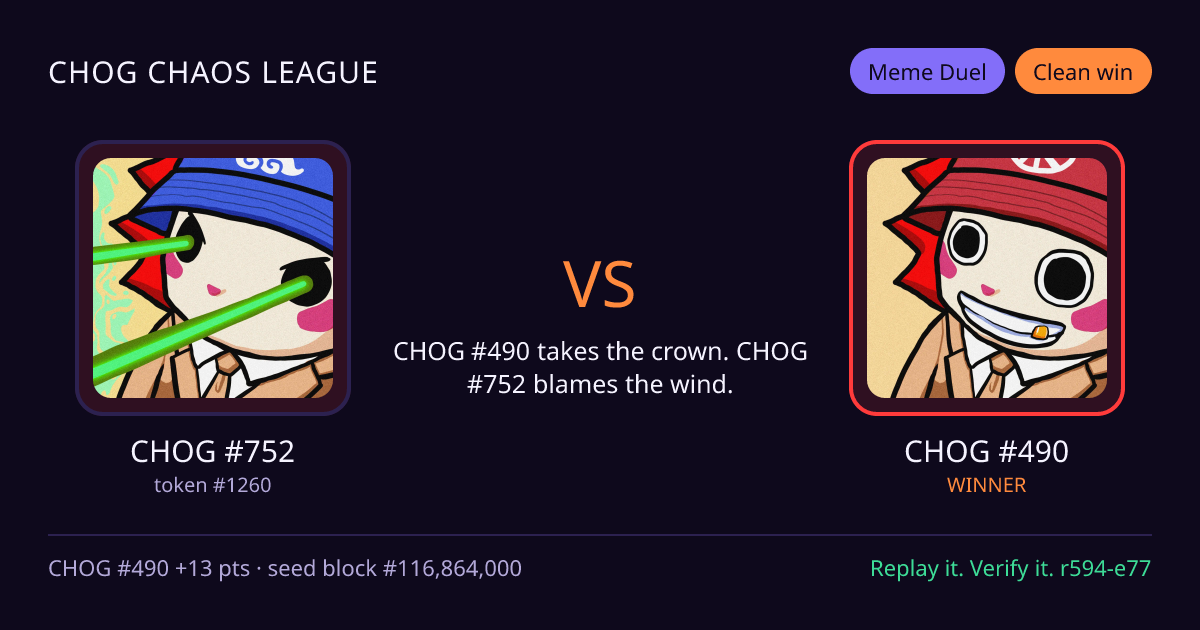 Highlight card: CHOG #752 versus CHOG #490