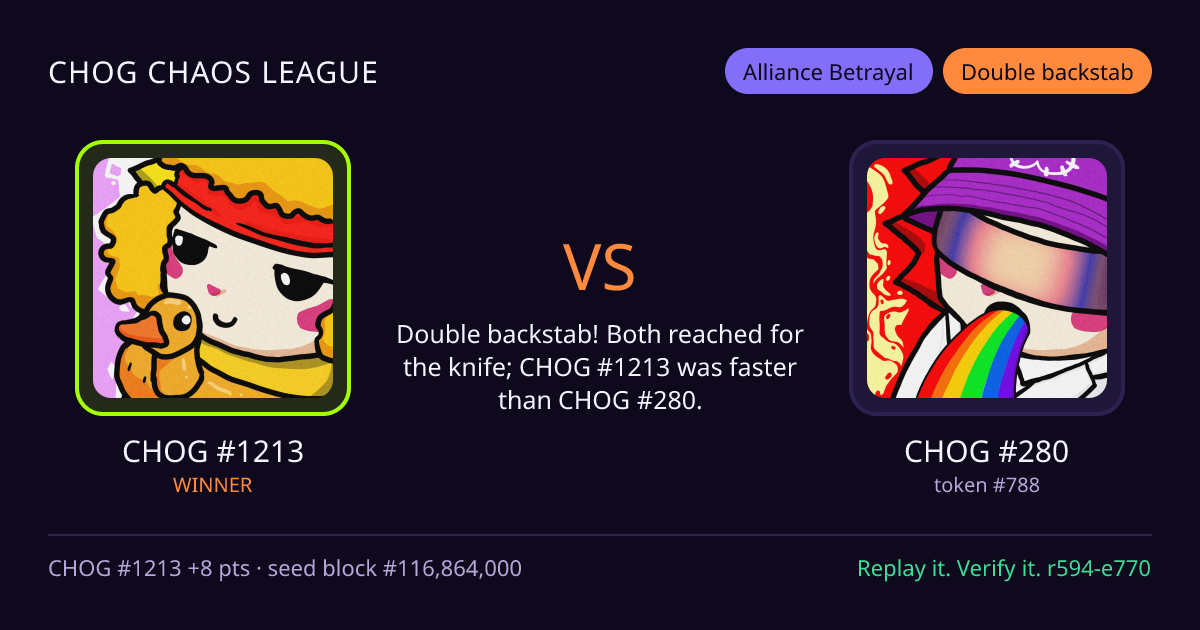 Highlight card: CHOG #1213 versus CHOG #280