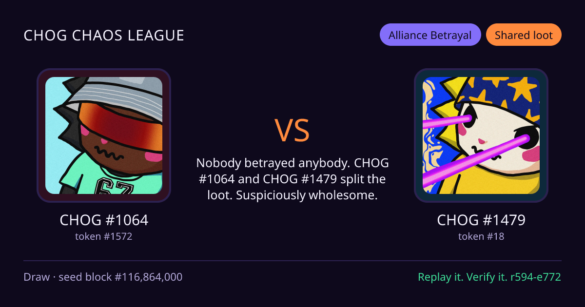 Highlight card: CHOG #1064 versus CHOG #1479