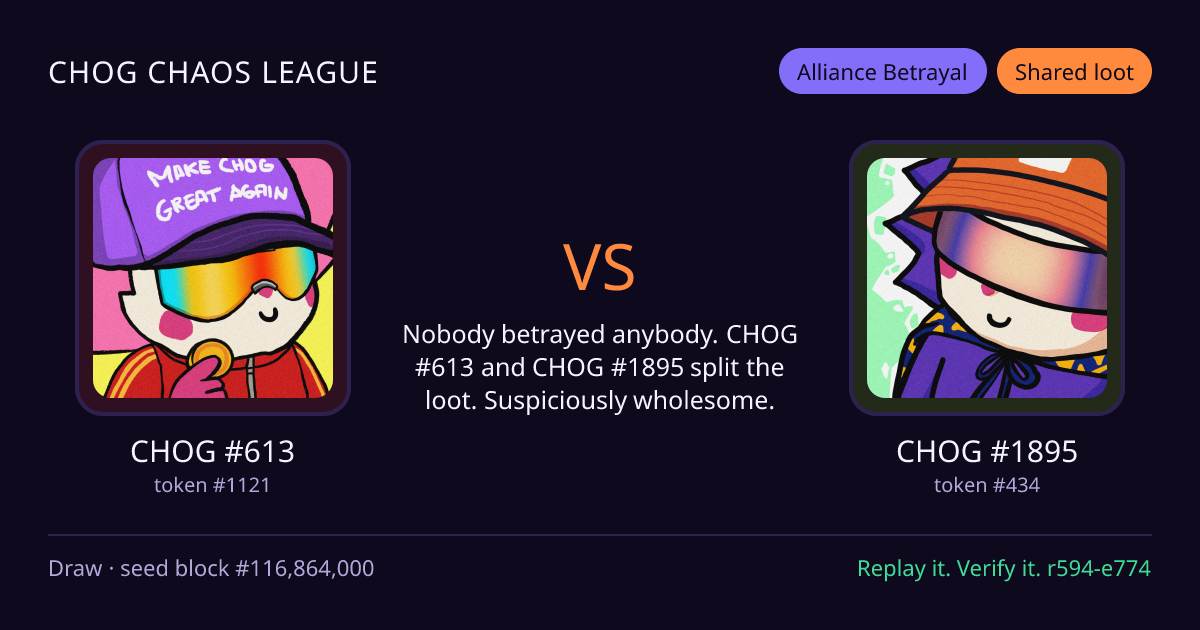 Highlight card: CHOG #613 versus CHOG #1895