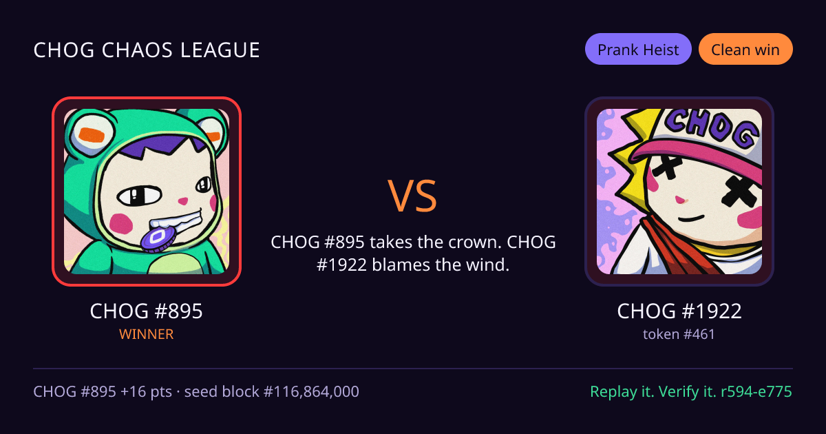 Highlight card: CHOG #895 versus CHOG #1922