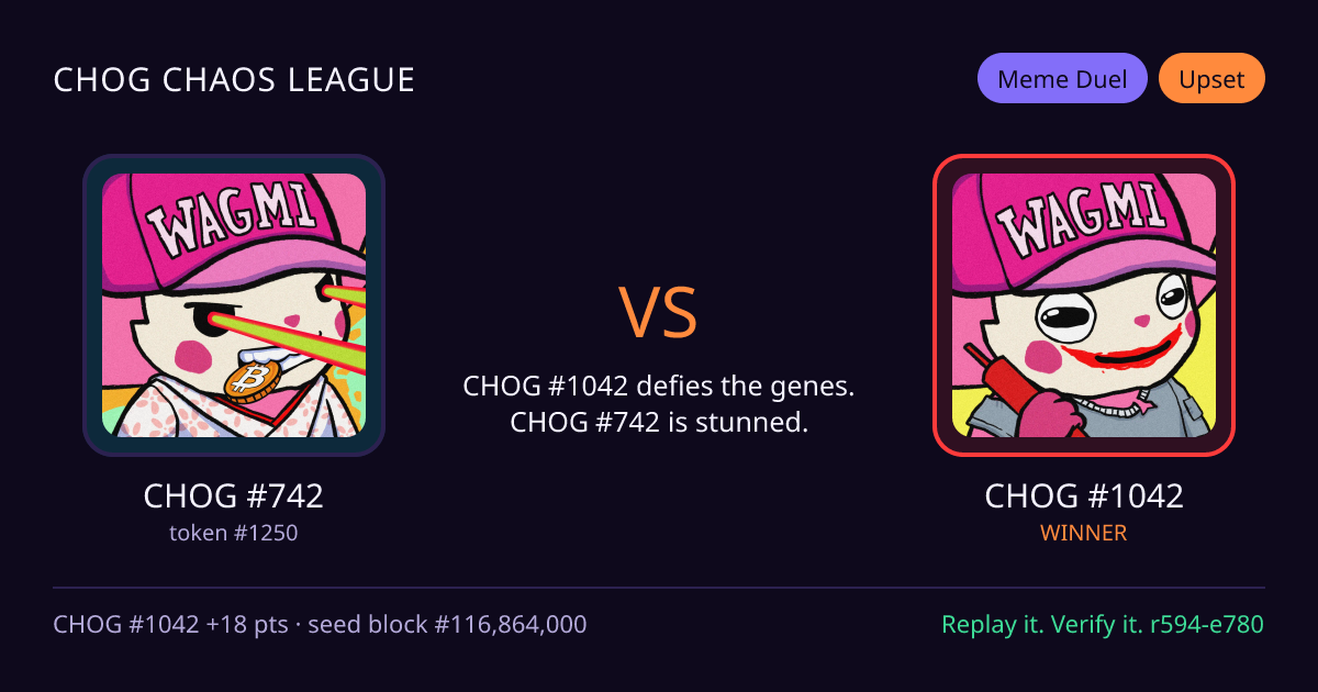 Highlight card: CHOG #742 versus CHOG #1042