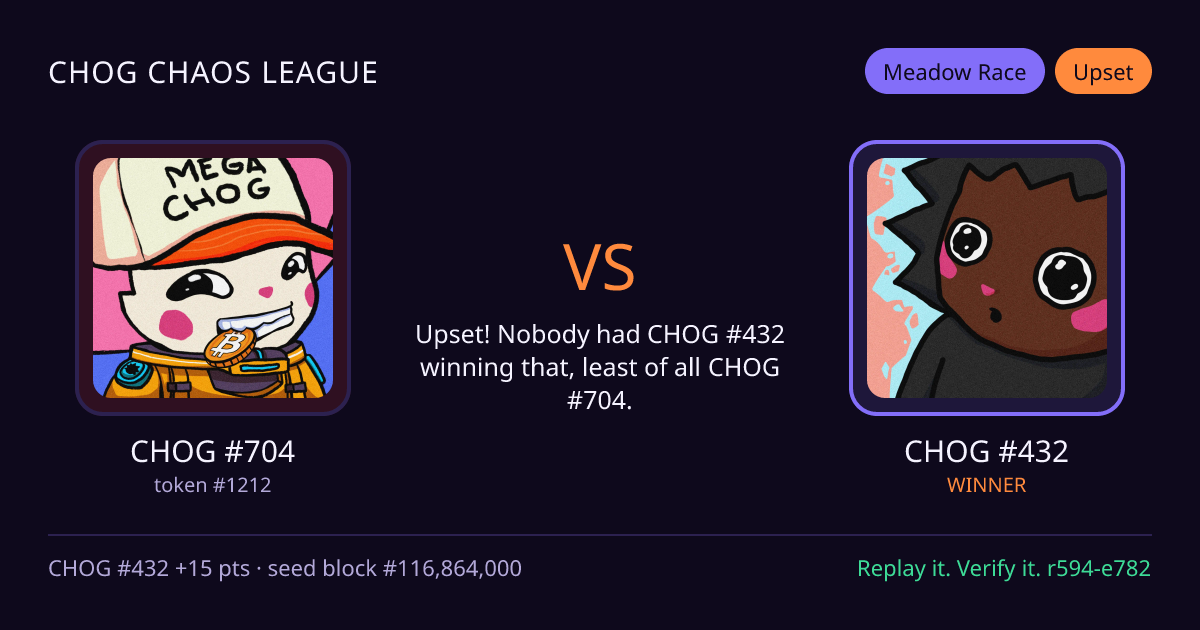 Highlight card: CHOG #704 versus CHOG #432