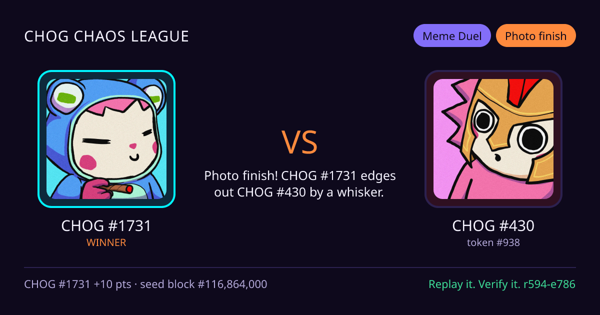 Highlight card: CHOG #1731 versus CHOG #430